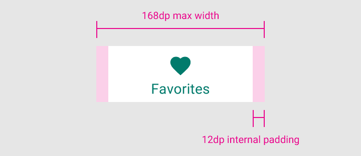 168dp max width