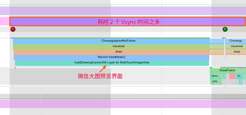 WeChat Moments Zoomed