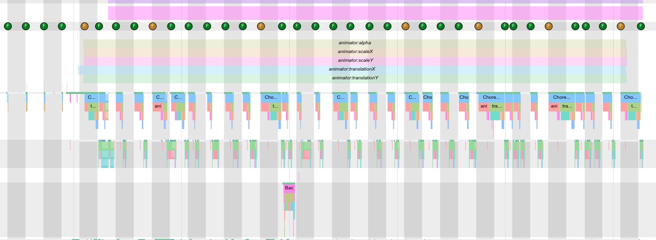 Normal Layer Update Trace