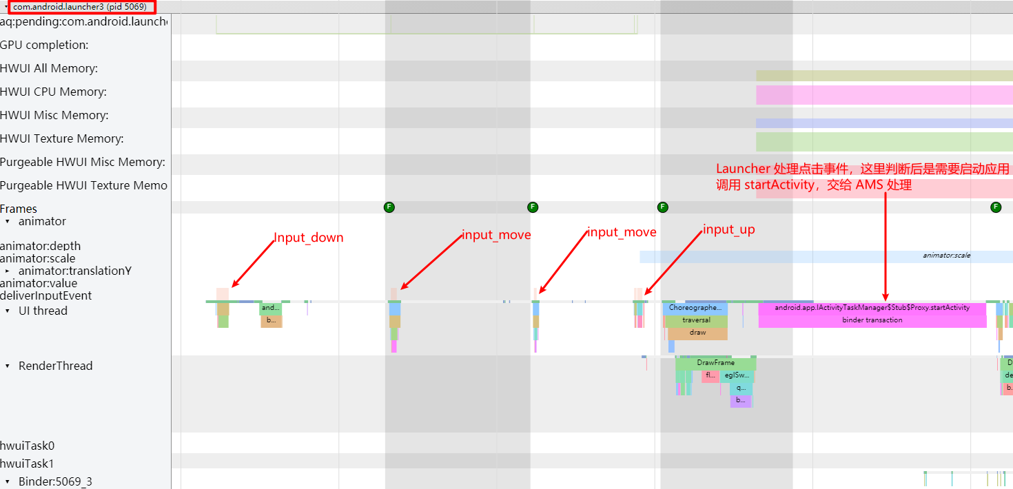 Launcher Launch Logic