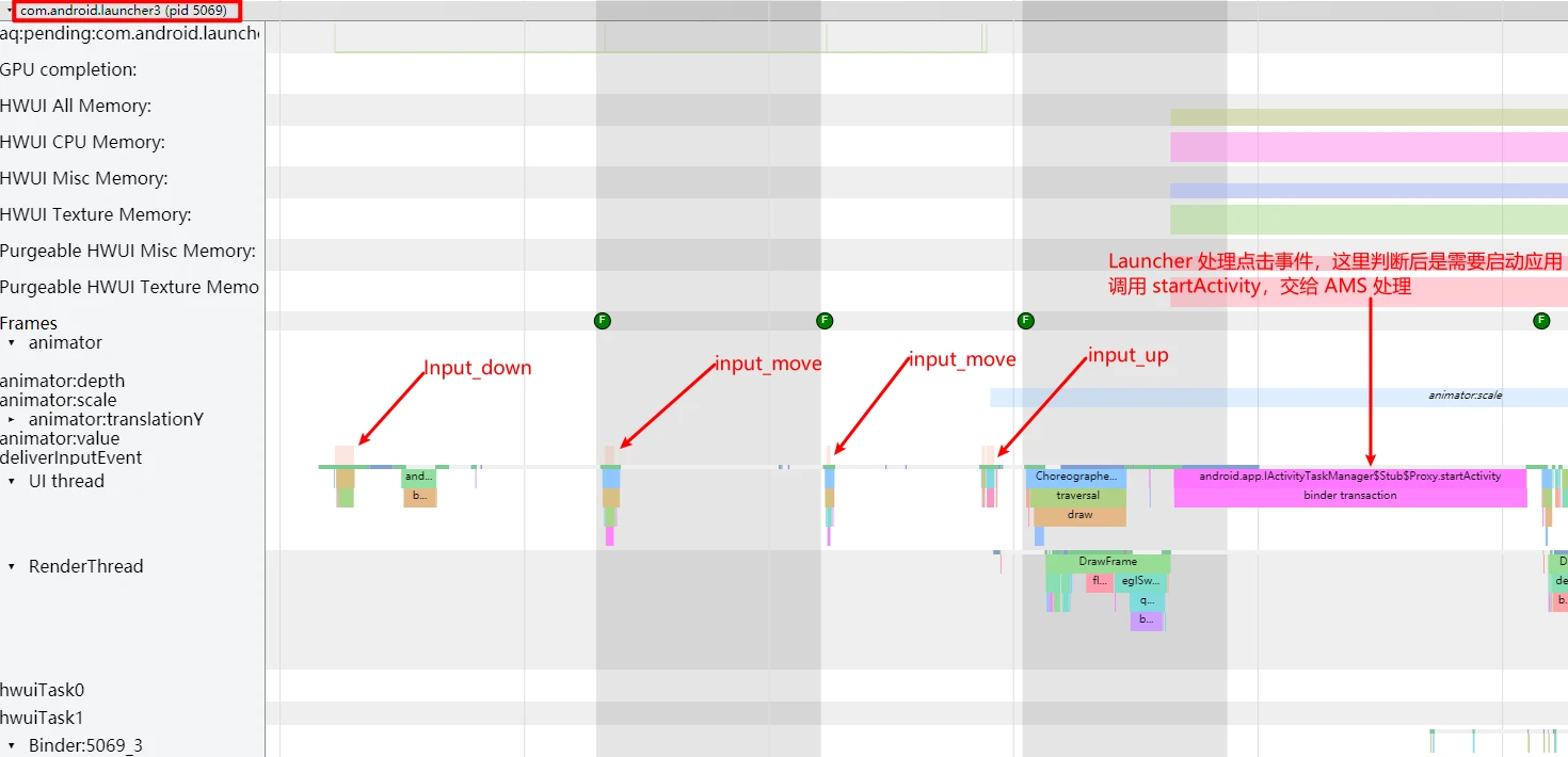 Launcher Launch Logic
