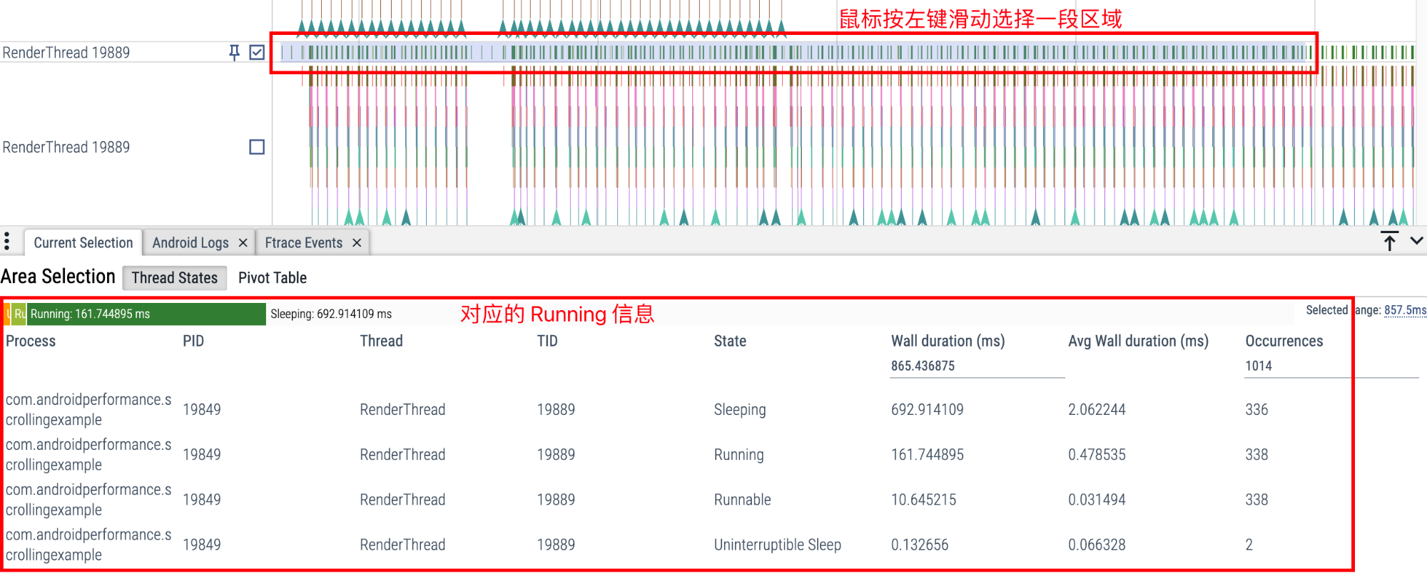 Running State Analysis