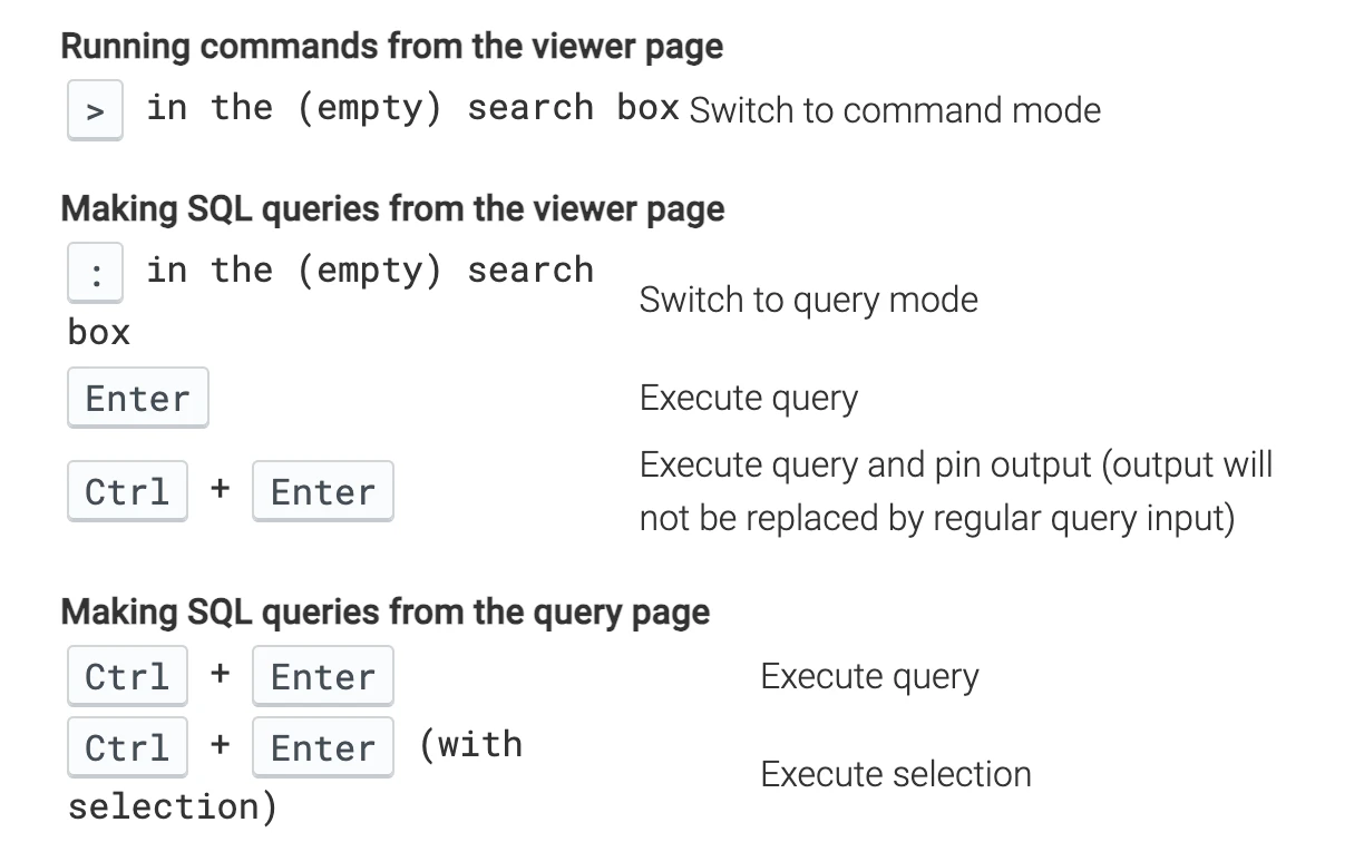SQL Related Operations
