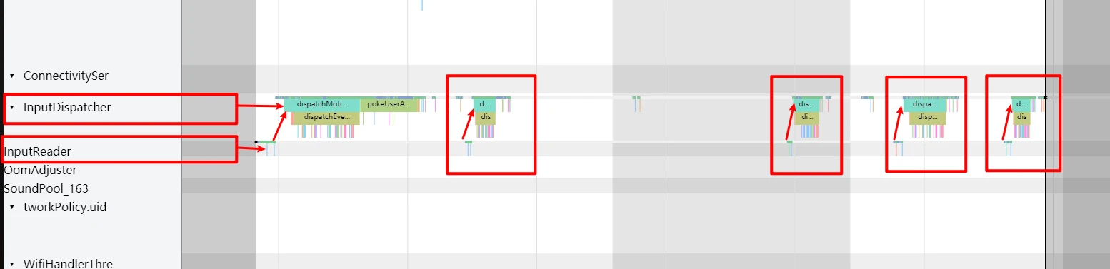 InputReader and InputDispatcher