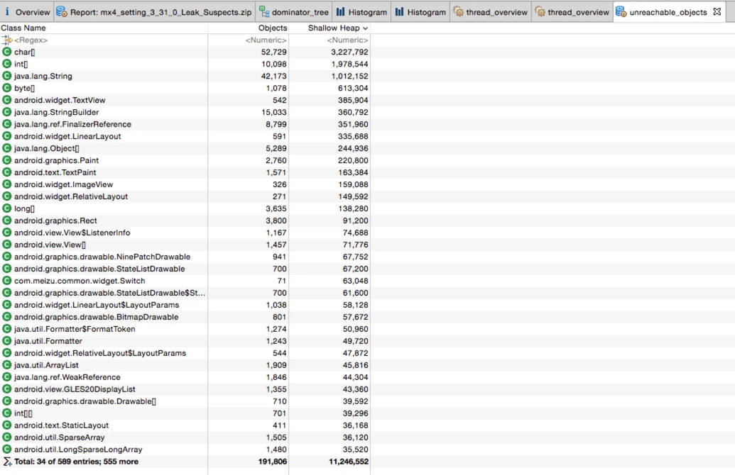 Unreachable Objects Histogram