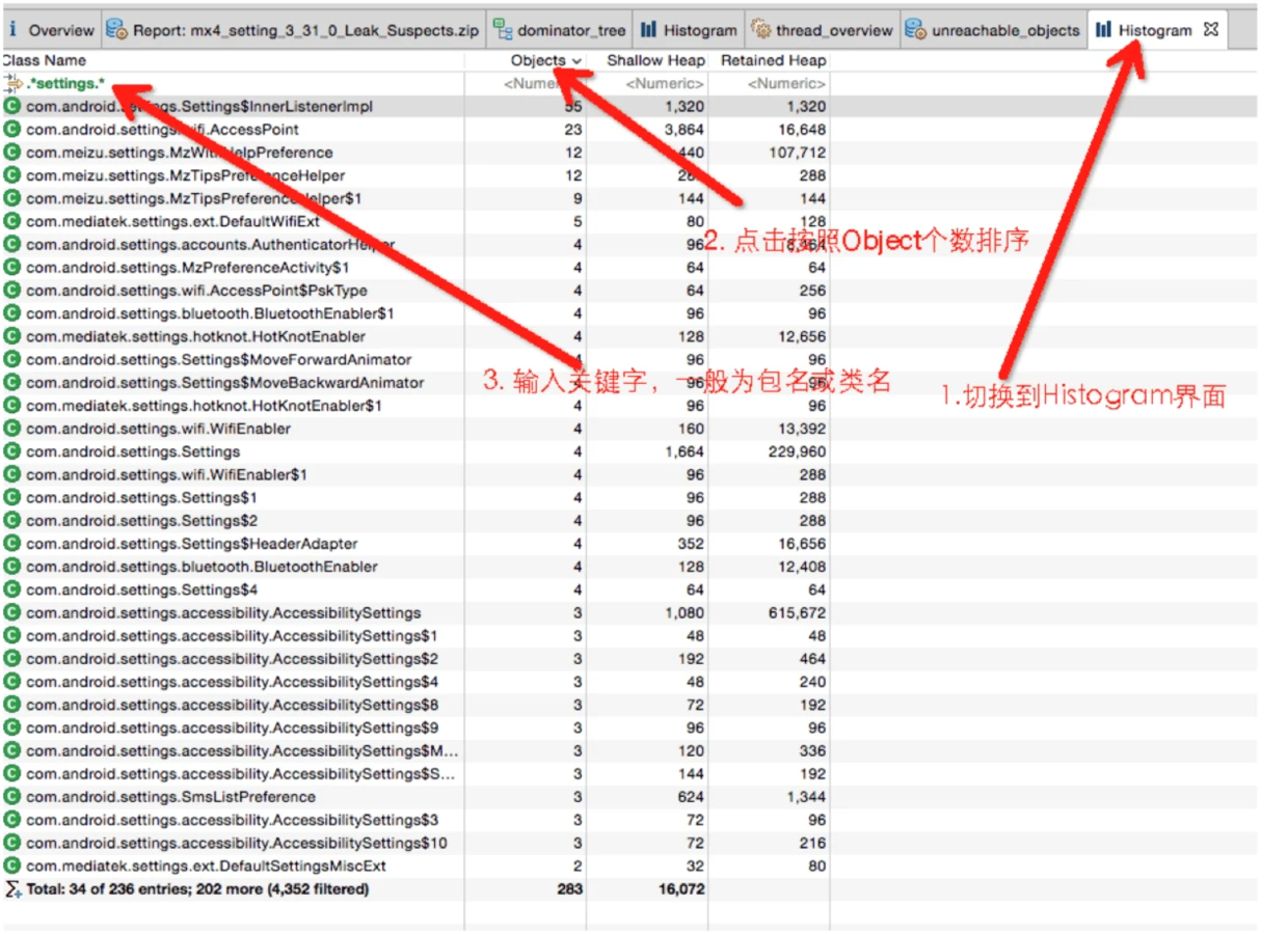 Histogram Group by Package