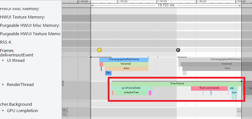 RenderThread Suspicious Point