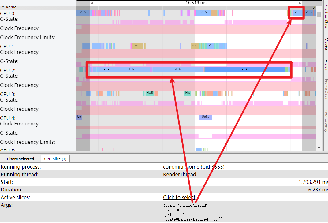 Small Core Scheduling