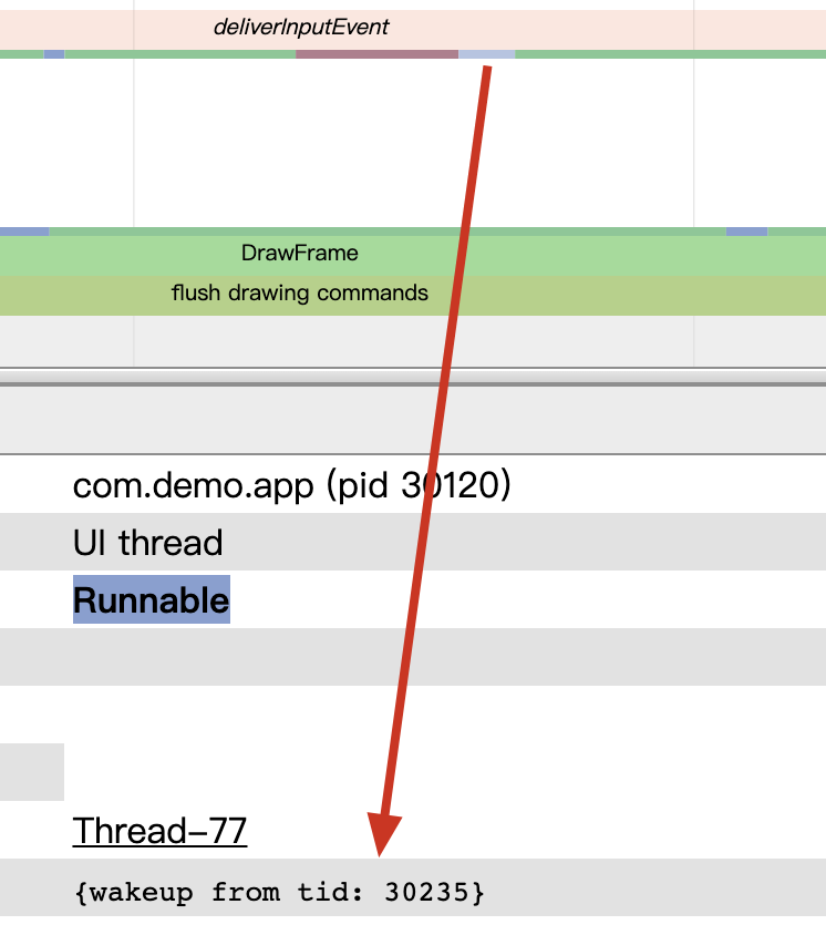 Locker Diagnosis Example