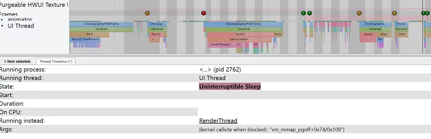 mmap Contention Trace