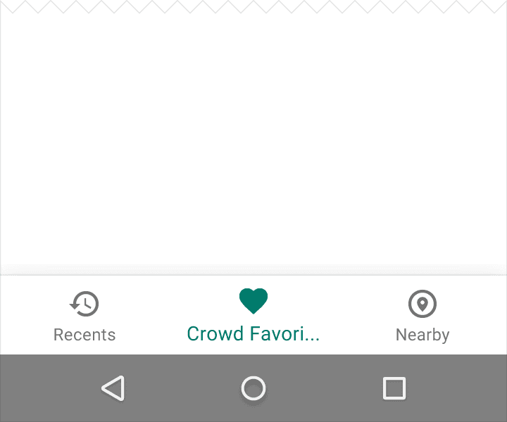 Don't: Avoid truncating text labels.