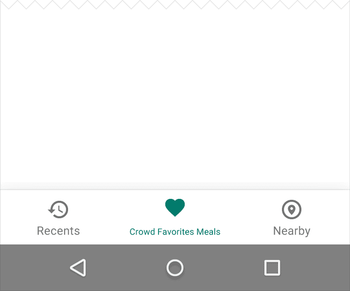 Don't: Avoid shrinking text labels to fit on a single line.