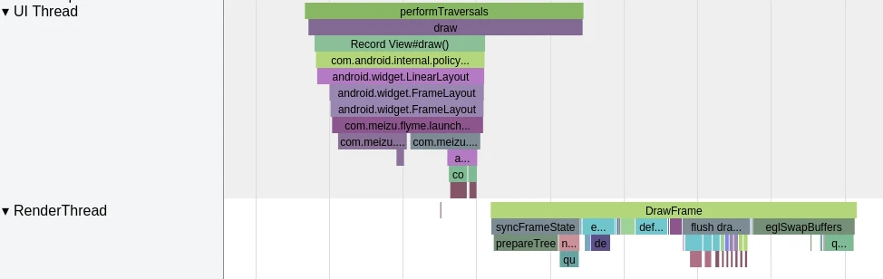 Main Thread and Render Thread Parallelism