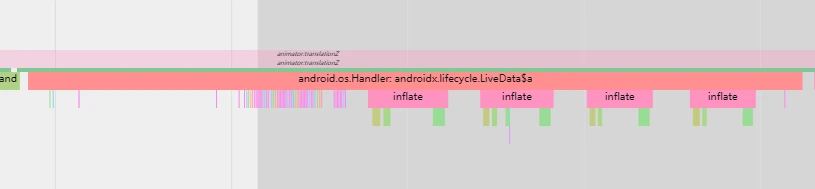 Custom Message Trace