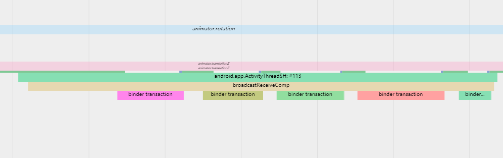 Receiver Trace Marker
