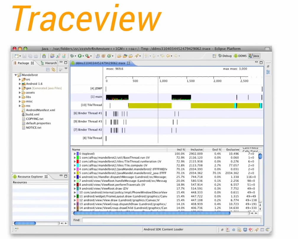 TraceView