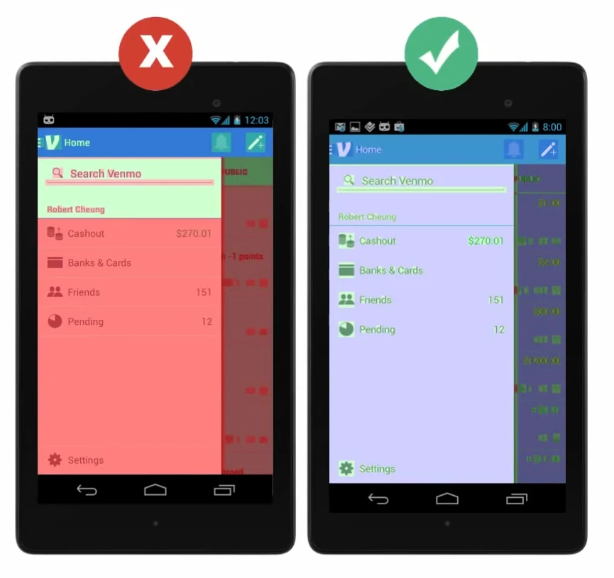 Good vs Bad Overdraw