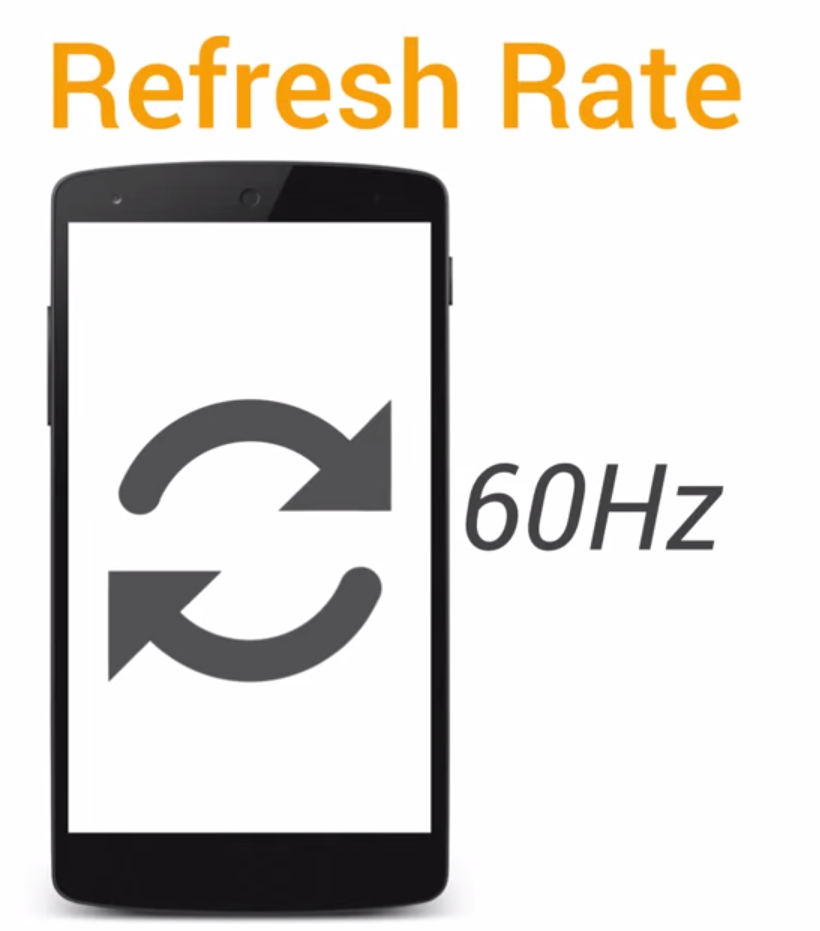 Refresh Rate