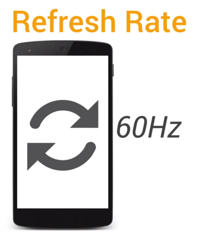 Refresh Rate