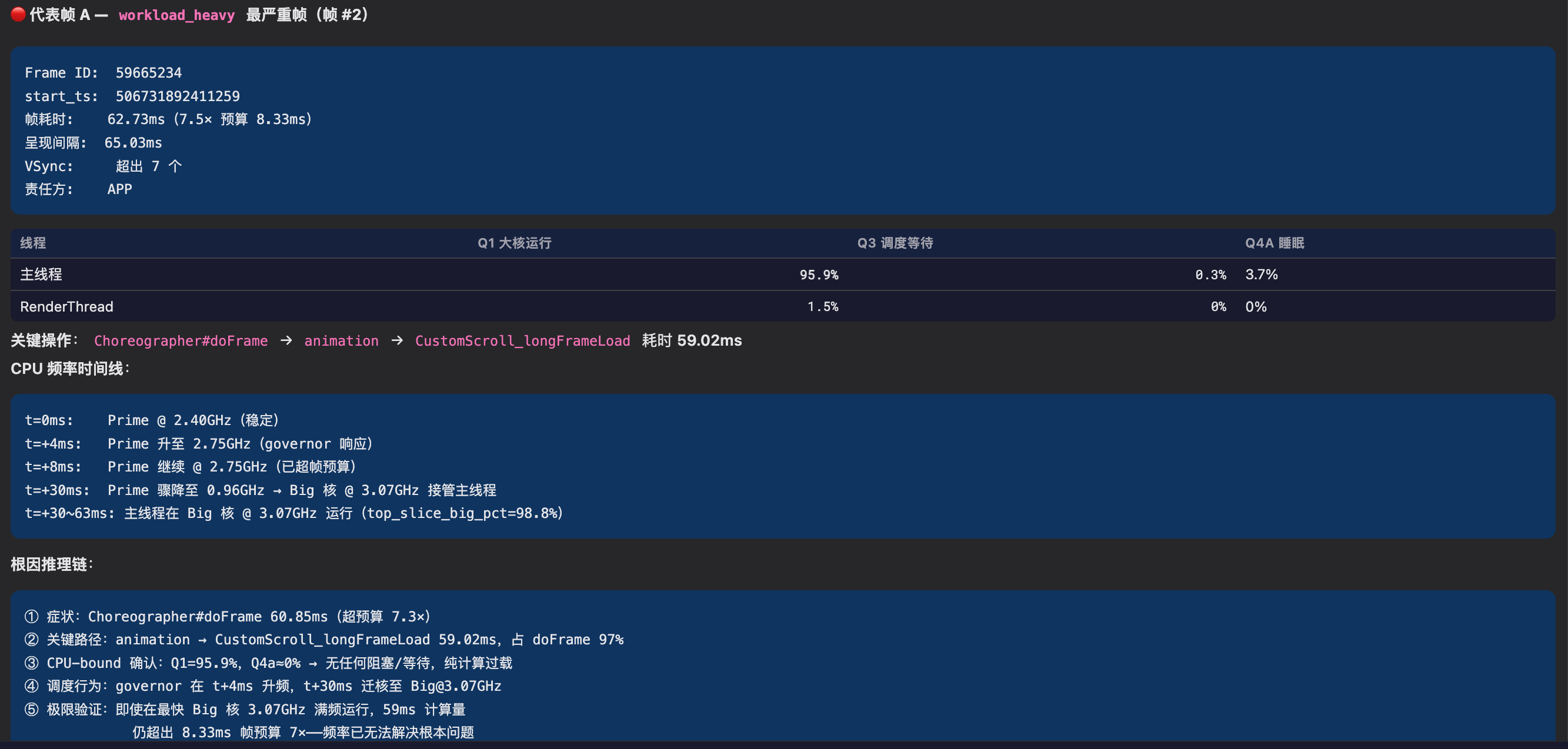 Representative Frame Analysis 1