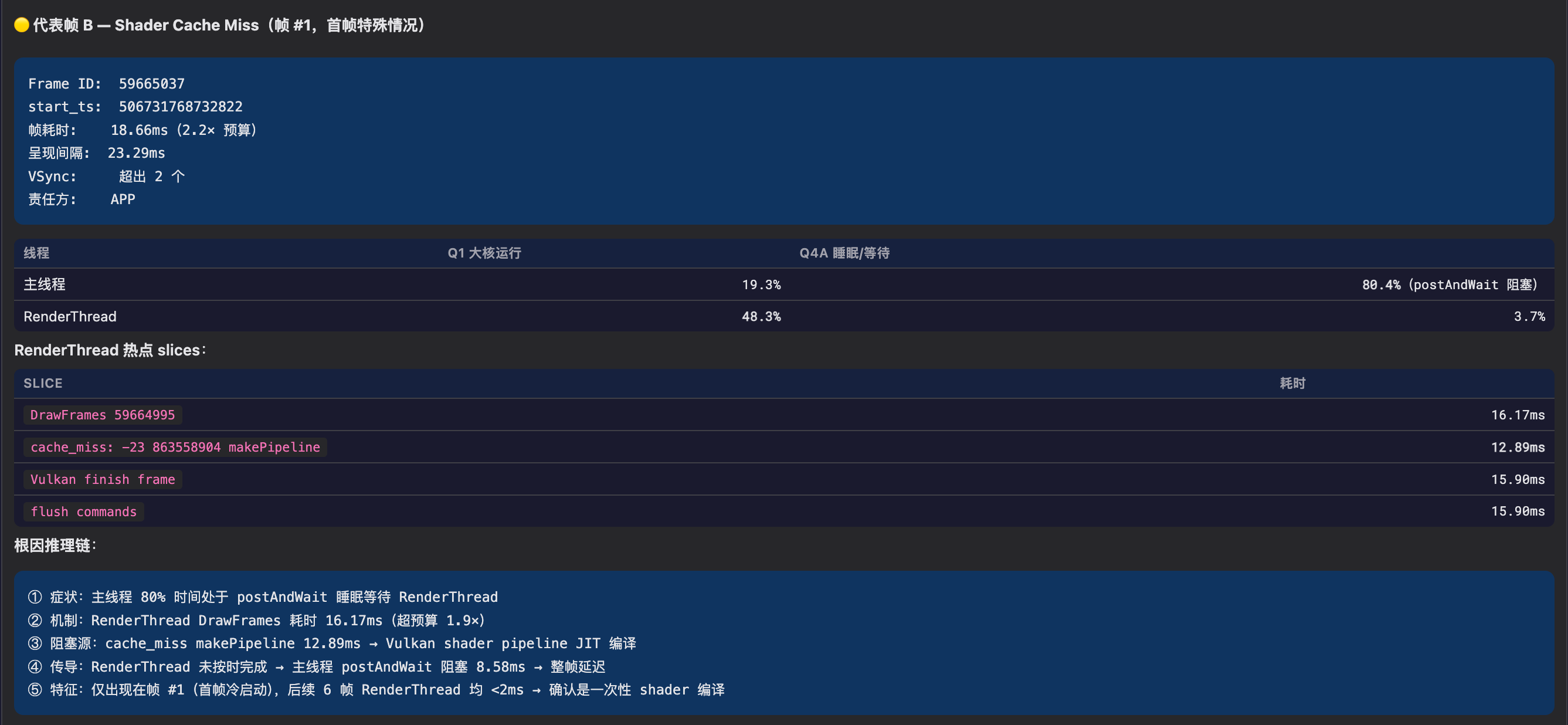 Representative Frame Analysis 2